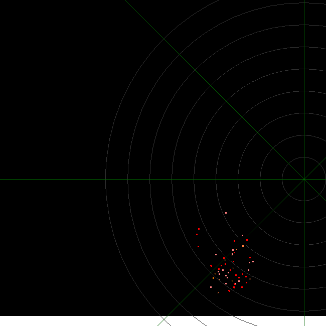 lightning Map